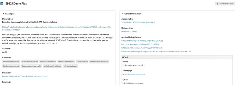 Custom Catalogues in FAIR
