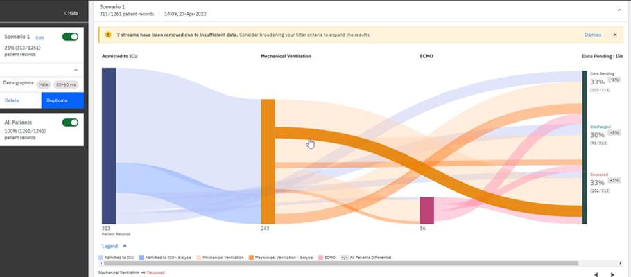 Dashboard Screenshot
