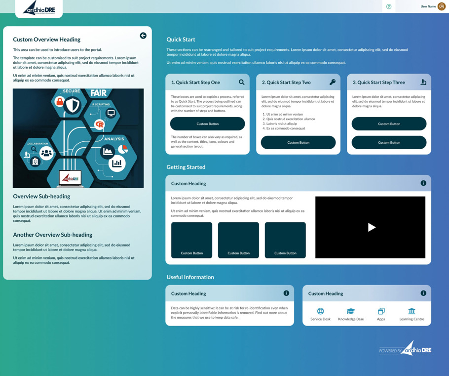Figure 2: Example of a customizable landing page for your DRE community