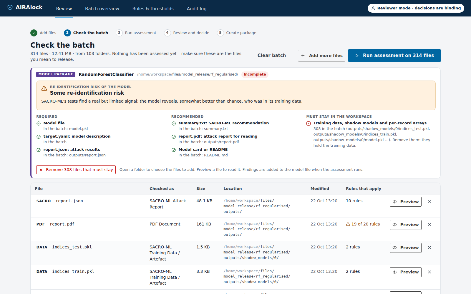 Batch check with a model package card: RandomForestClassifier, Incomplete. Re-identification risk of the model: Some re-identification risk. Required and recommended files are in the batch; 308 training data, shadow model and per-record files must stay in the workspace, with a button to remove them.