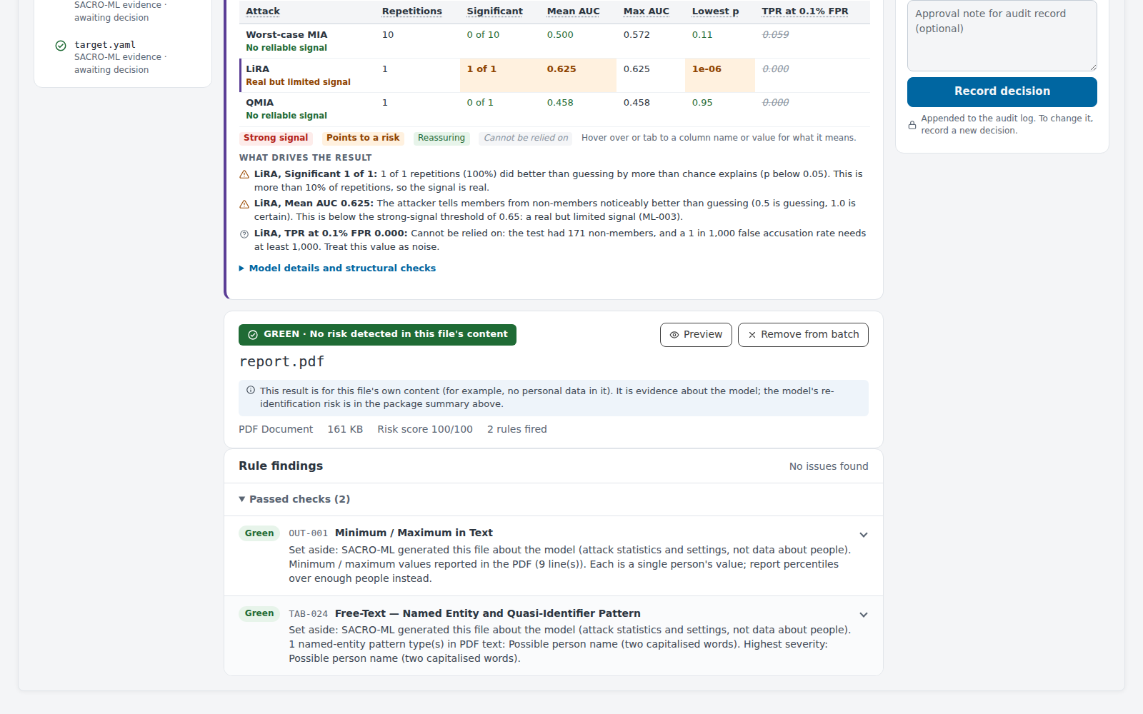 report.pdf, Green, no risk detected in this file's content, with a note that the model's risk is in the package summary. Passed checks: OUT-001 and TAB-024 set aside because SACRO-ML generated the file about the model.